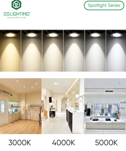 Alternative view of Đèn LED Âm Trần Spotlight 360 10W 15W 25W GSAT360