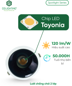 Alternative view of Đèn LED Âm Trần Spotlight Chống Chói 7W 12W 18W GSDSL-C